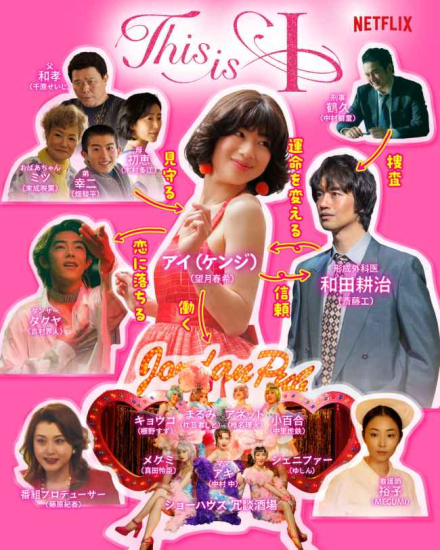 hatashumpei_ThisisI